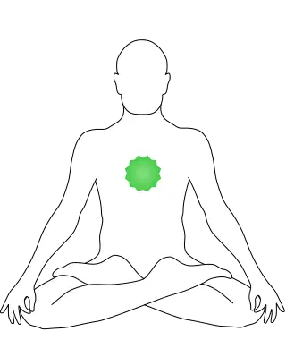 Heart chakra green glow
