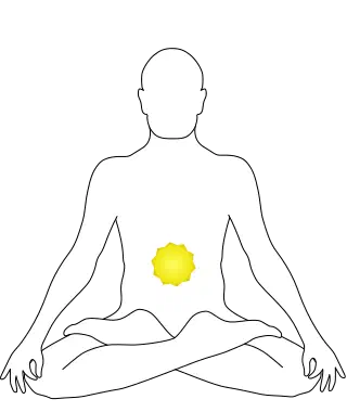 Solar plexus chakra yellow glow