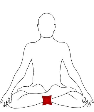 Root chakra red glow