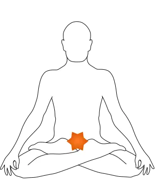 Sacral chakra orange glow