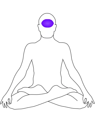 Third eye chakra indigo glow