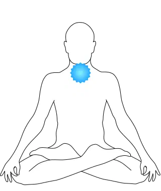 Throat chakra blue glow